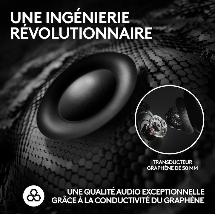 Produktbild Logitech G Pro X 2 Lightspeed (Kabellos, Kabelgebunden)