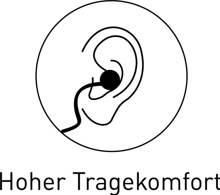 Actual product image Panasonic RP-TCM225DEW (No noise cancellation, Cable)