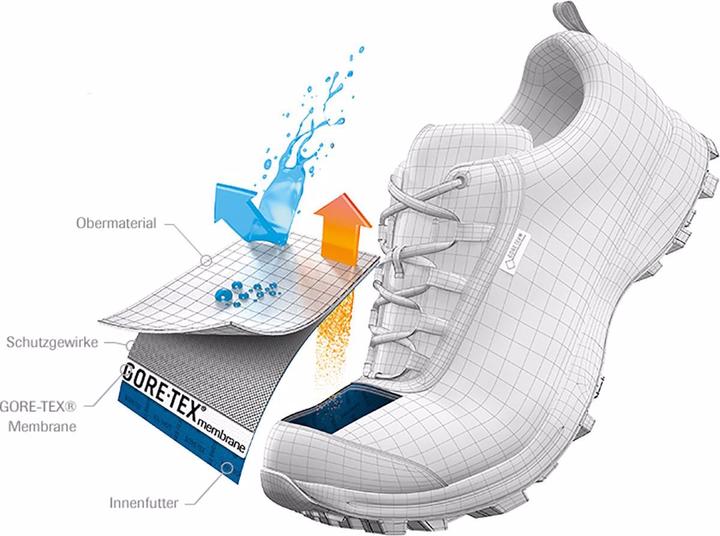 Image du produit Salewa Chaussures MTN Trainer Lite GTX (41)