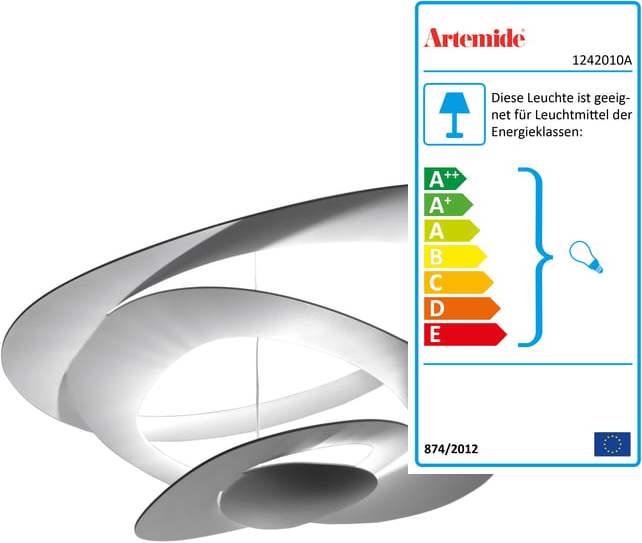 Etichetta energetica Artemide Pirce Mini Soffitto (R7)