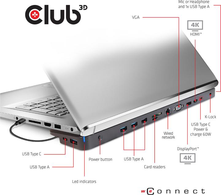 Actual product image Club 3D CSV-1564W100 (USB-C, 1 portion)