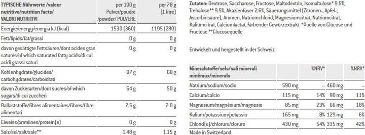 Nährwerte und Zutaten Sponser Isotonic (Blutorange, 1 Stk., 700 g)