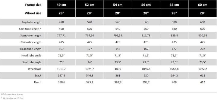 Produktbild Marin Lombard 1 (60 cm)