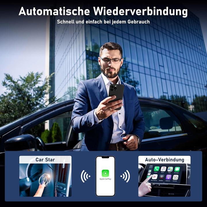 Produktbild Sixriver Wireless CarPlay Adapter