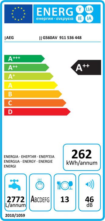 Energy Label AEG GS60AV
