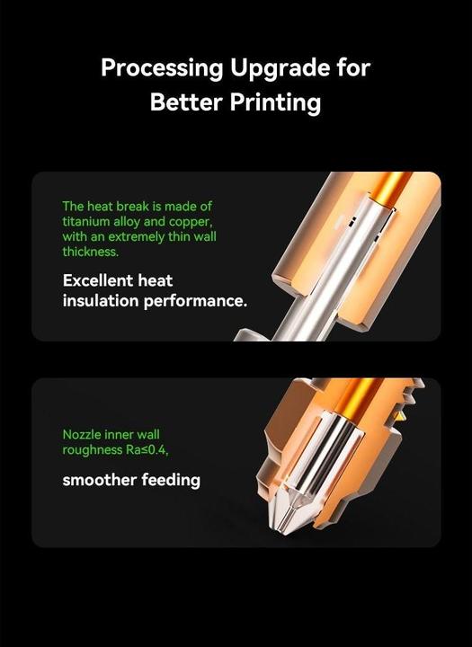 Actual product image Creality Heating element Ender 3V3 KE Ceramic heating block set (Blast pipe)