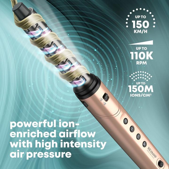 Image du produit Revamp DR-2850GD-EU Dynamic Pro Blow Dry