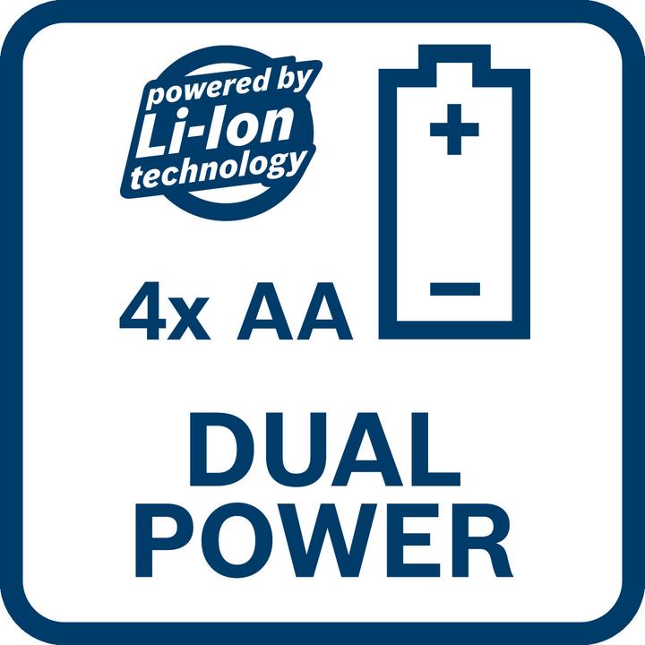 Actual product image Bosch Professional GIC 120 C