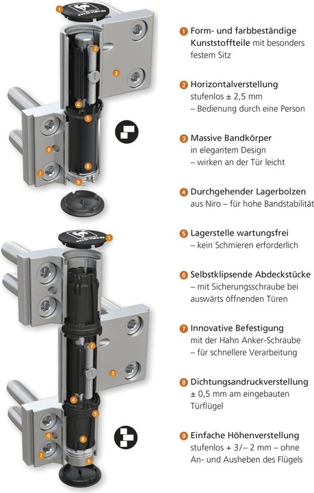 Produktbild Dr. Hahn HAHN Türband 4 AT, 2-teilig 20/76,5/58 mit Ankerschraube, silber eloxiert