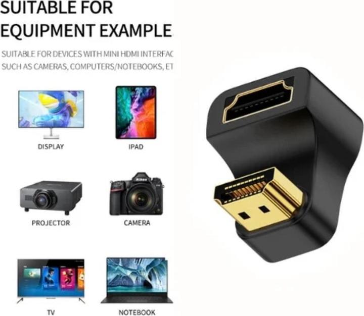 Actual product image PowerGuard HDMI to HDMI 1.4 180-degree angle U-shape up adapter (HDMI)