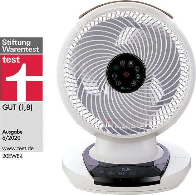 Immagine prodotto Meaco Air 360° (60 dB)