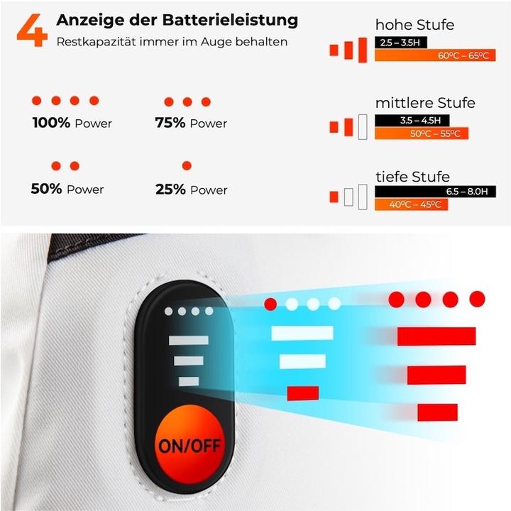 Actual product image Kiwikā Heatable gloves (M)