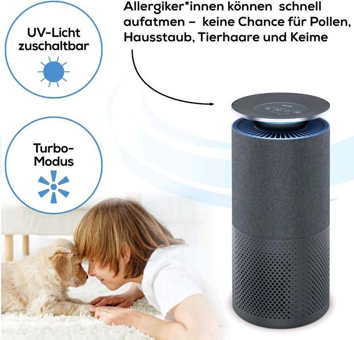 Actual product image Beurer LR 401 (69 m²)