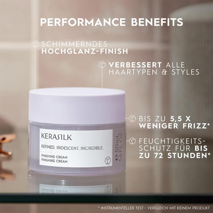 Immagine prodotto Kerasilk Crema di finitura (Pasta per capelli, 50 ml)