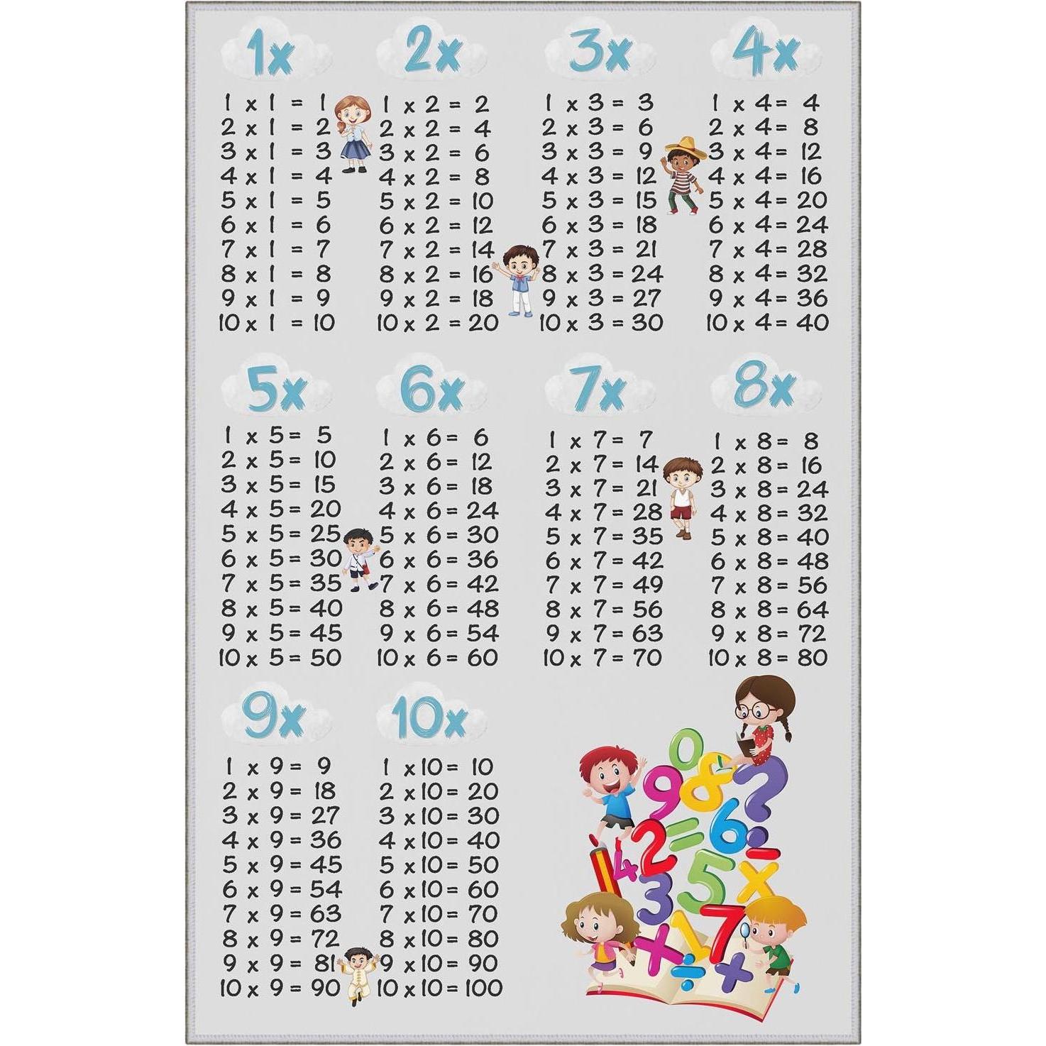 Confetti Carpets, Kinderteppich, Braylen (100 x 300 cm)