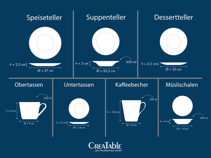 Produktbild CreaTable Base (42 Stk.)