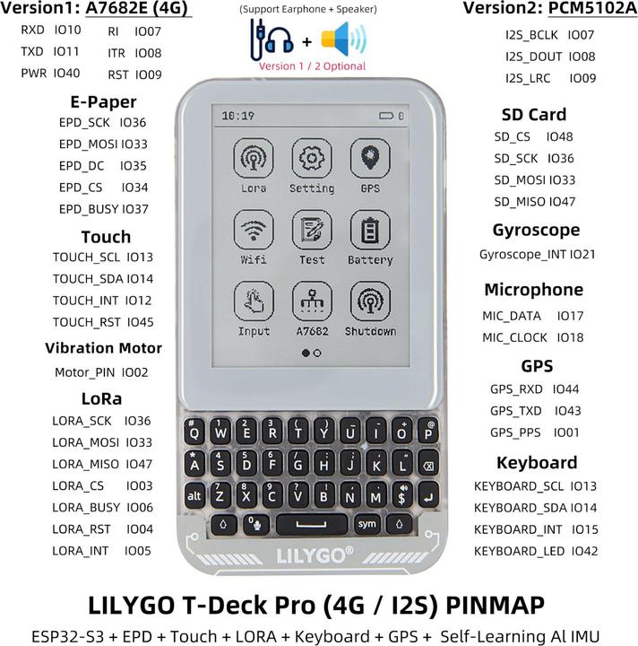 Produktbild Lilygo T-Deck Pro Meshtastic (Steuerung)