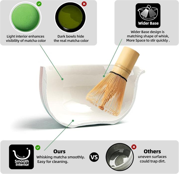 Produktbild Teanagoo Matcha Set