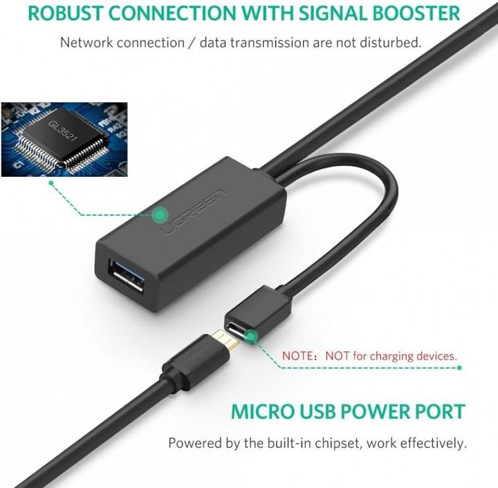 Actual product image Ugreen USB 3.0 Extension Cable with Repeater Signal Booster (5 m, USB 3.0)
