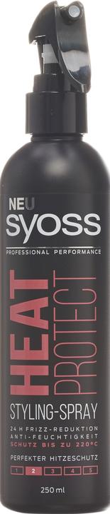 Actual product image Syoss Styling Spray Heat Protect (250 ml)