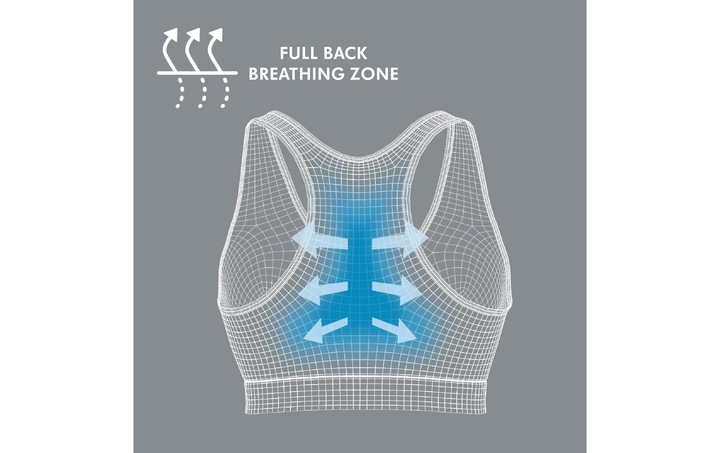 Immagine prodotto Medela Keep Cool Sleep Bustier (S)