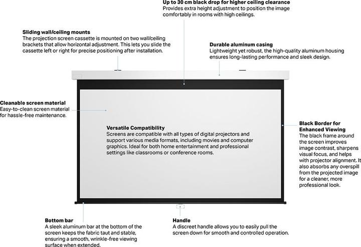 Immagine prodotto Multibrackets Manuale (90", 16:9)
