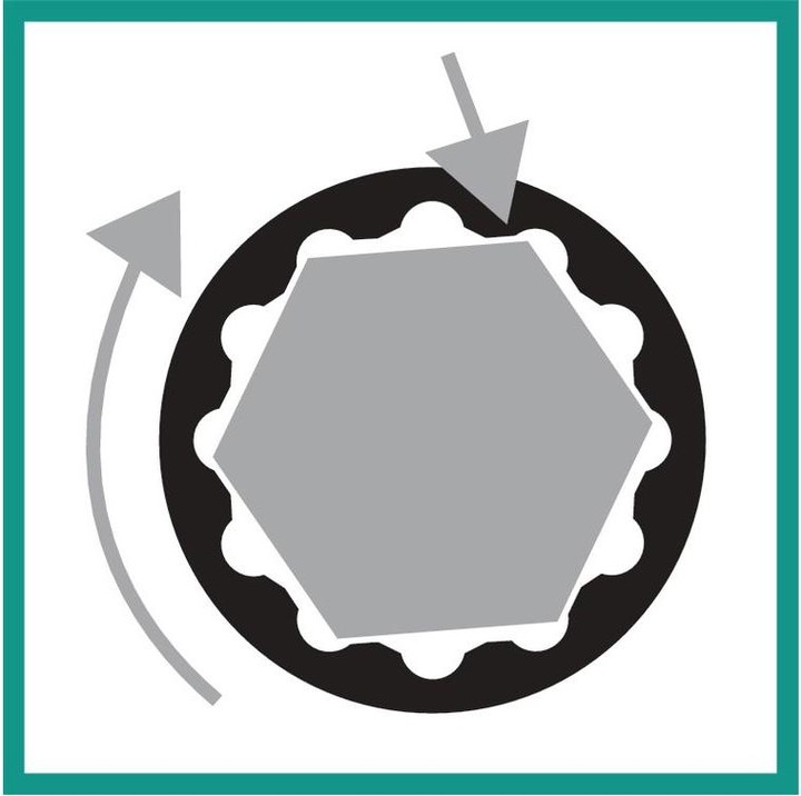 Actual product image Bahco Ratchet ring set S4RM/3T (19 mm)