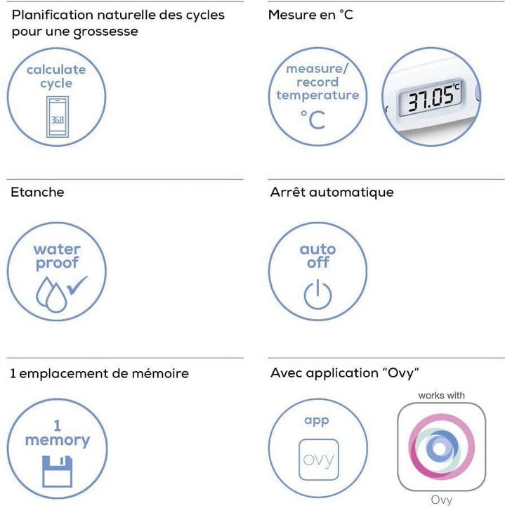 Produktbild Beurer OT 20