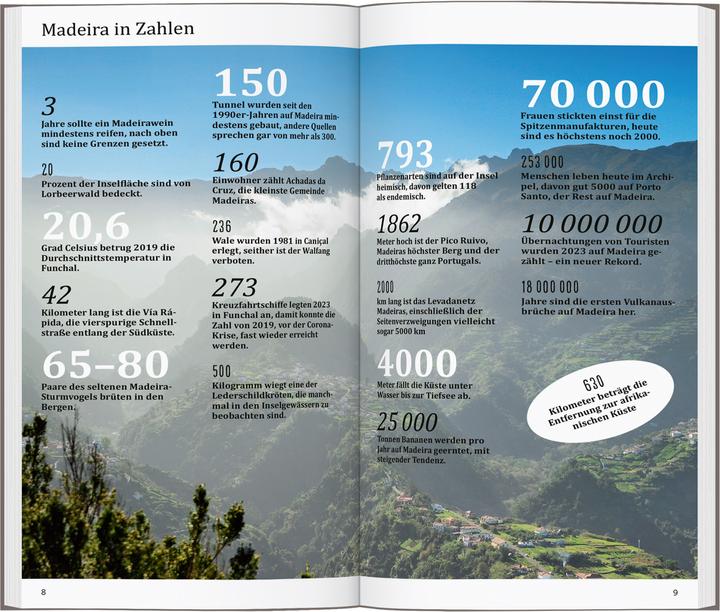 Nährwerte und Zutaten direkt Reiseführer Madeira (Deutsch, Susanne Lipps, 2024)