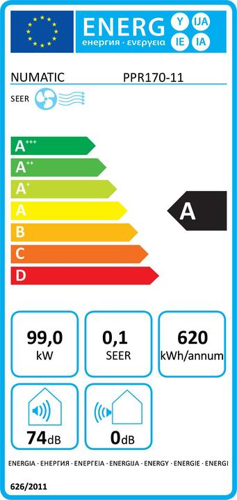 Energy Label Numatic Henry PLUS PPR 170 11 hoover black Henry PLUS dry hoover PPR 170 11 incl. accessories