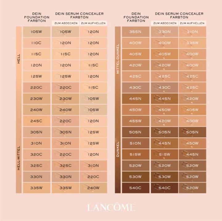 Actual product image Lancôme TIUW Skin-Glow Concealer 220C Fl 13 ml (220C Beige)
