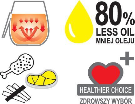 Image du produit Vorel LUND FRYTKOWNICA BEZTŁUSZCZOWA 5,2L 1800W