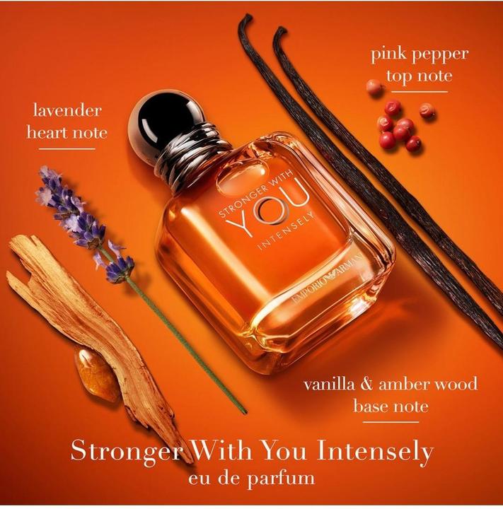 Produktbild Giorgio Armani Stronger with you (Körperpflegeset, Parfum Set)