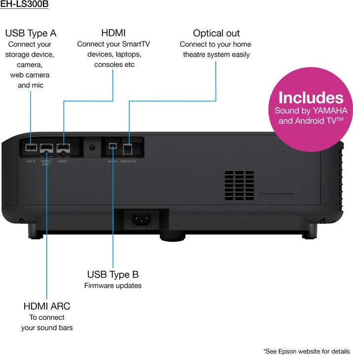 Actual product image Epson EH-LS300B ATV (Full HD, 3600 lm, 0.26 - 0.35:1)