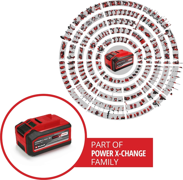 Produktbild Einhell Multi-Ah PXC Plus Akku (18 V)
