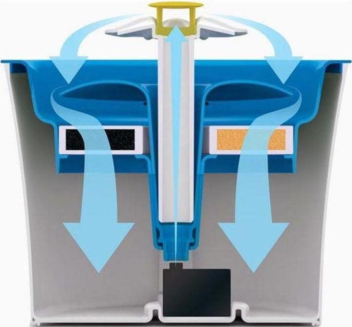 Produktbild Catit Flower LED (3 l)