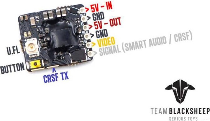 Image du produit TBS Unify Pro 32 Nano 5G8