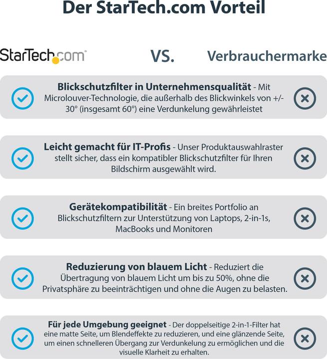 Produktbild StarTech 17.3" Privacy Filter (17.30", 16 : 9)