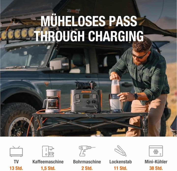 Actual product image Jackery Explorer 1000 Pro (1002 Wh, 11.50 kg)