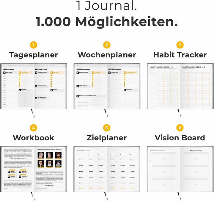 Produktbild Creator Journal Journal DIN A5 (A5, Liniert, Harter Einband)