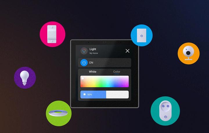 Produktbild Sonoff NSPanel86PW