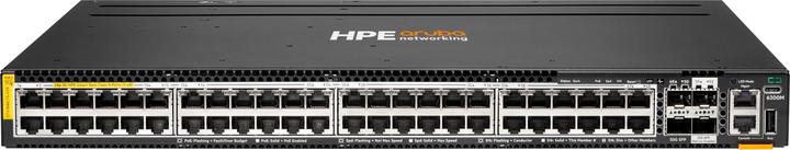Actual product image HPE Aruba 48p Smart Rate /2nd/5G PoE and 2p and 2p Switch (48 ports)