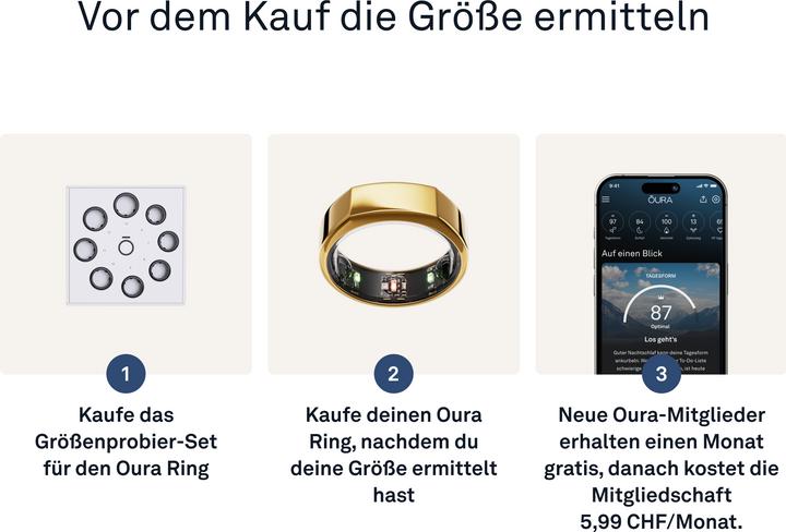 Immagine prodotto Oura Ring Gen3 Heritage (10, Oro)