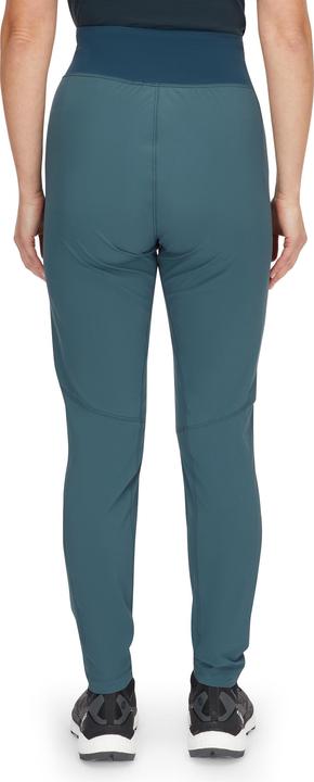 Actual product image Rab Momentum (S)