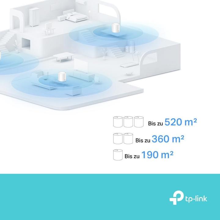 Productafbeelding TP-Link WL-AP Toegangspunt Deco X1500 Mesh System 2-Pack (1201 Mbit/s)