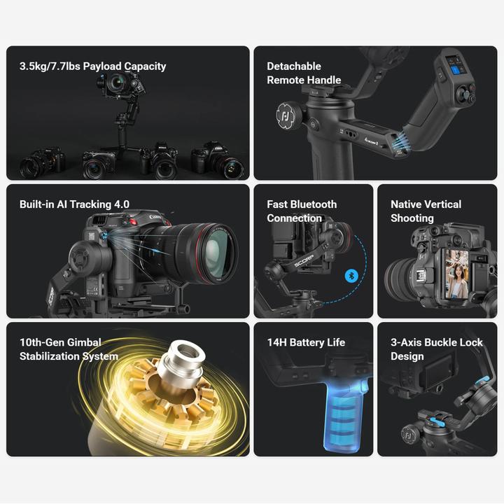 Actual product image Feiyu SCORP3 3-Axis Handheld Gimbal for Camera (Single-lens reflex camera, System camera, 3.50 kg)