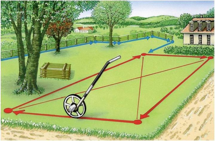Actual product image Laserliner RollPilot S6 (Laser range finder)