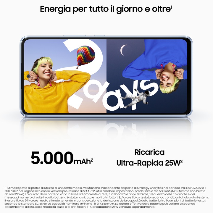 Produktbild Samsung Galaxy A53 5G (128 GB, Awesome Peach, 6.50", Dual SIM, 64 Mpx, 5G)