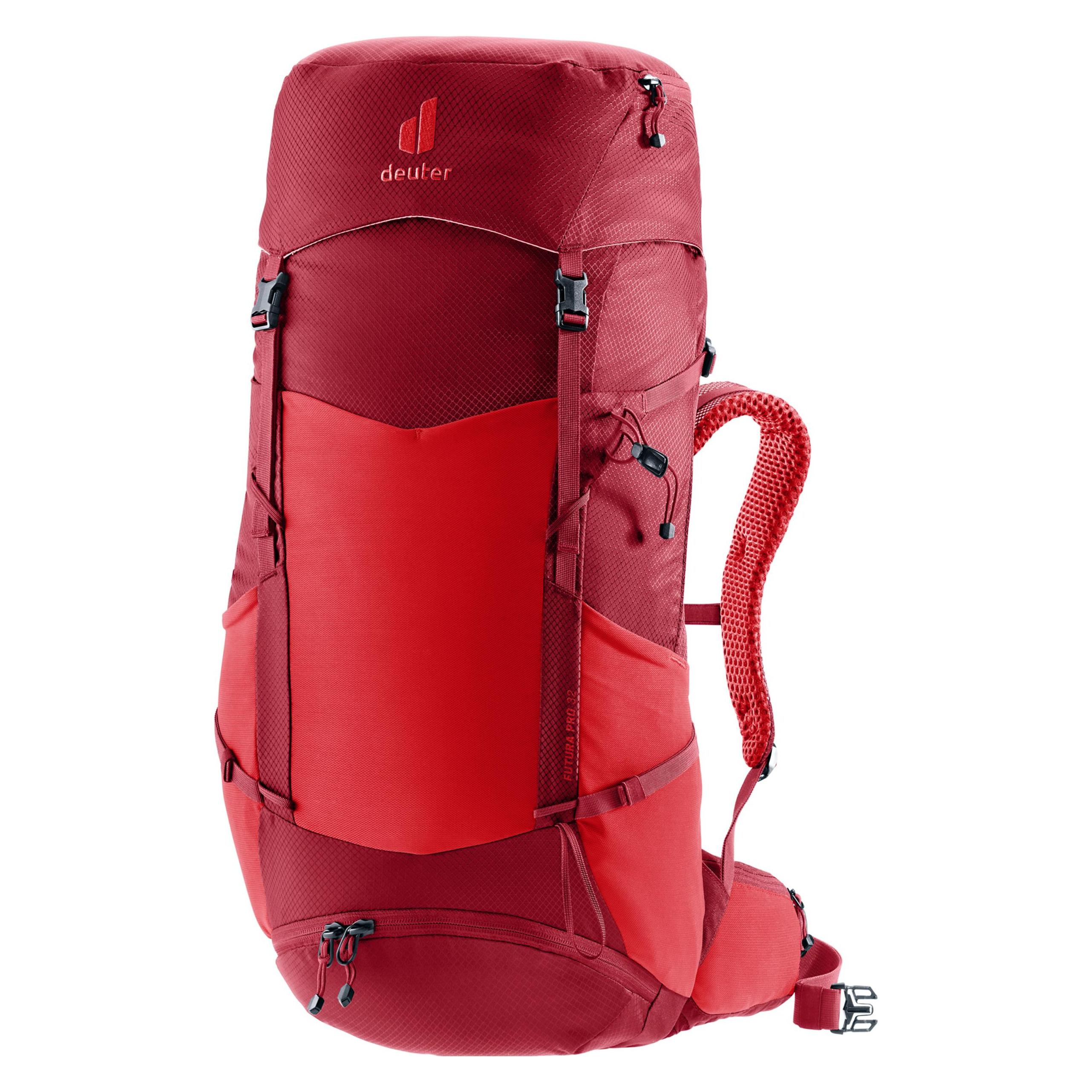 Deuter ProductName De