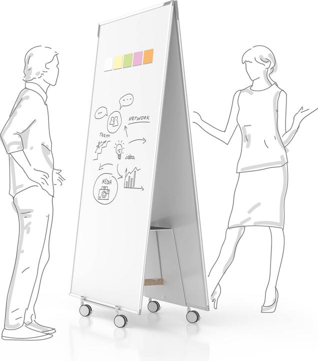 Produktbild Magnetoplan DESIGN-THINKING - Whiteboard (90 x 178 cm)